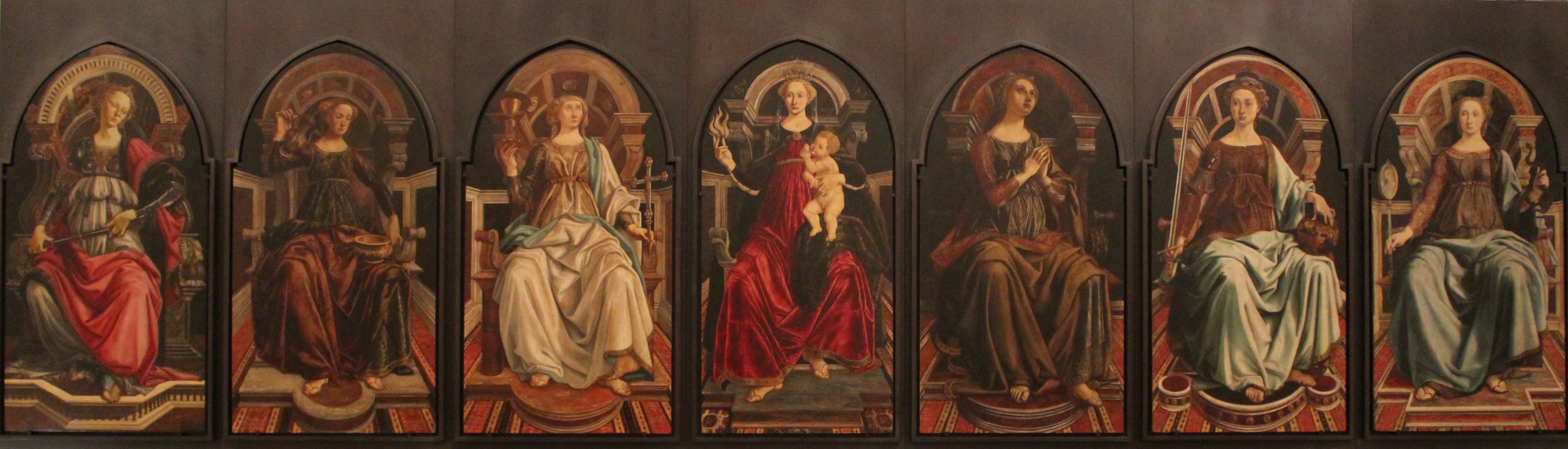 As partes da prudência segundo Egídio Romano